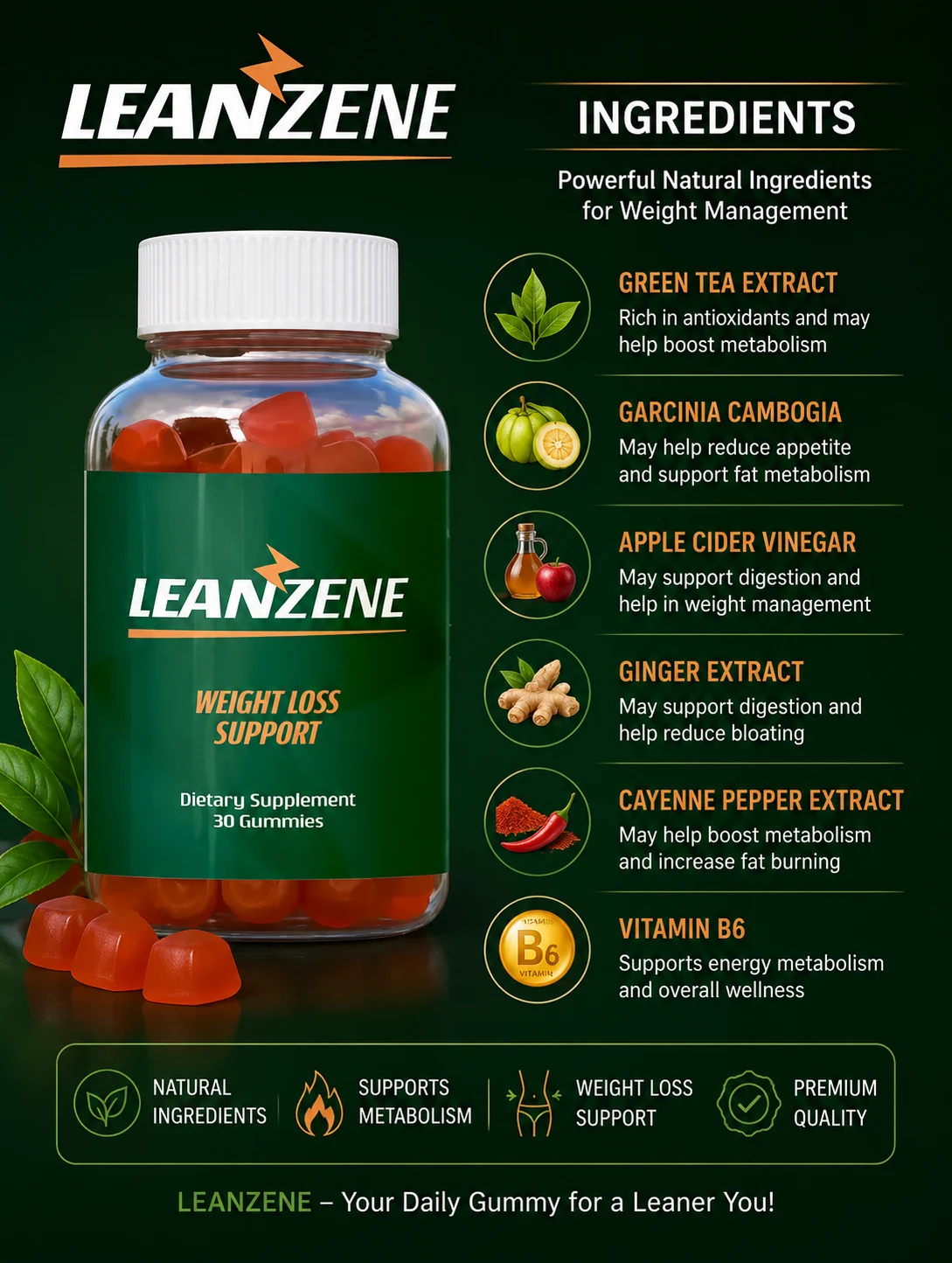 Leanzene Fat Burning Supplement